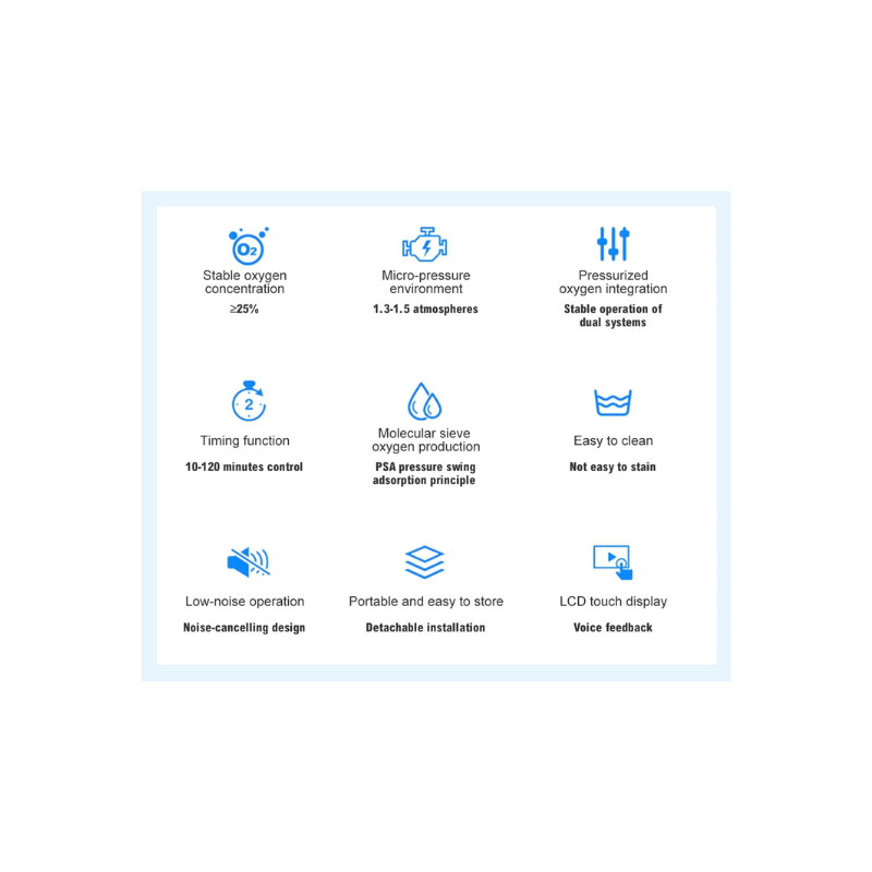 Hydrogen_oxygen-concentrator