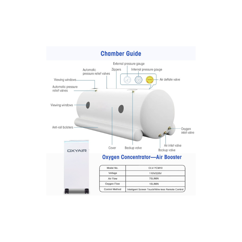 Portable_hyperbaric_chamber_product