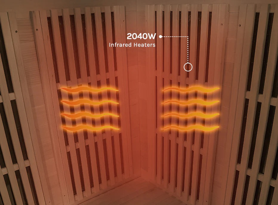 Regen8 2 person sauna heaters