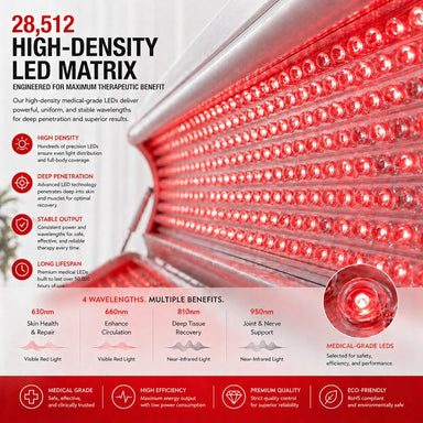 tecnotu-redlux-red-light-therapy-bed-28512-high-density-led-matrix-4-wavelengths